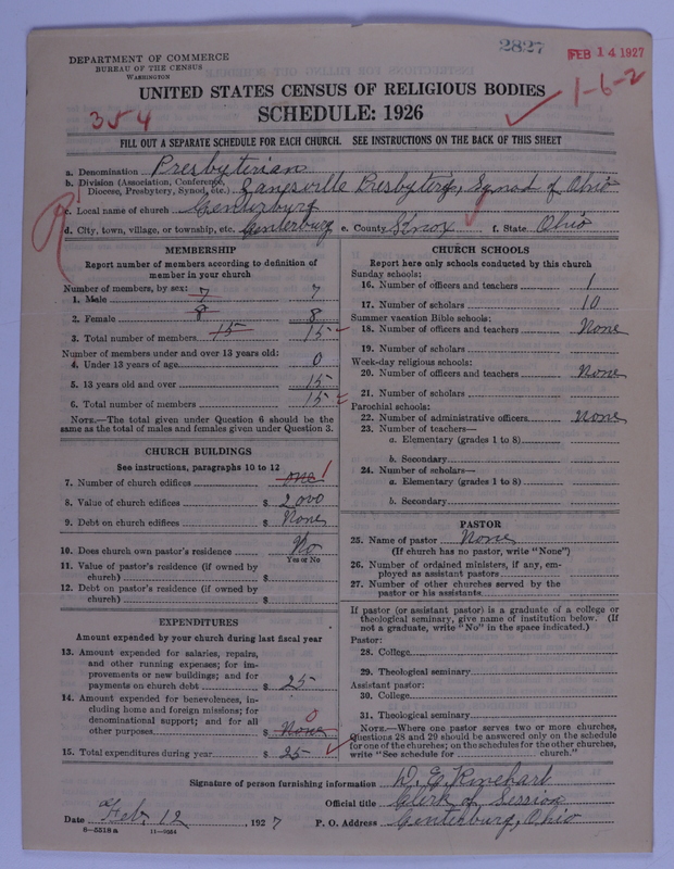 Scan of Presbyterian Church in the United States of America: 2827
