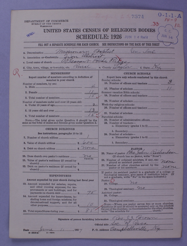 Scan of Negro Baptists: 7574