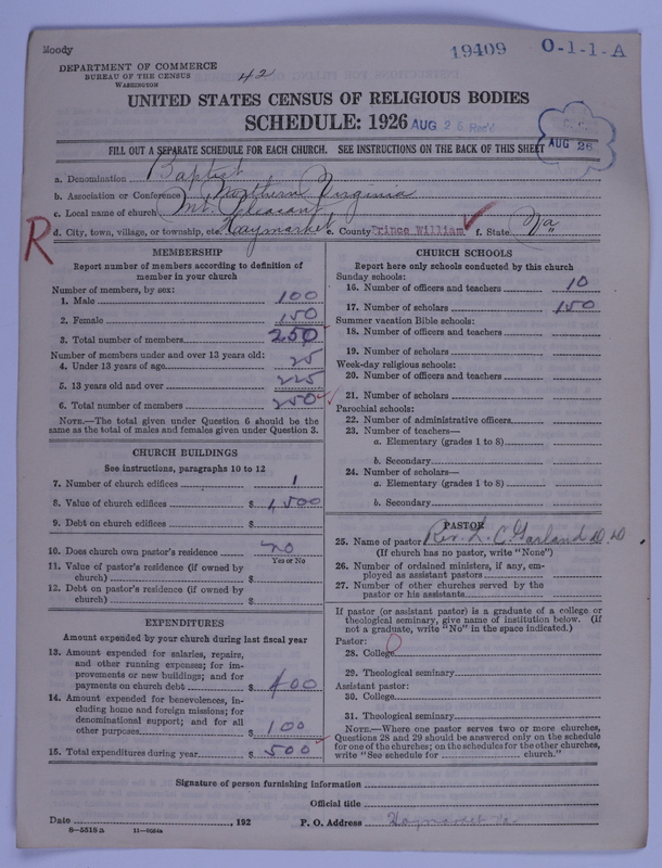 Scan of Negro Baptists: 19409