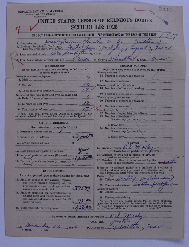 Scan of Presbyterian Church in the United States: 3232