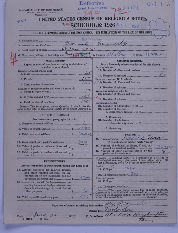 Scan of Negro Baptists: 14401