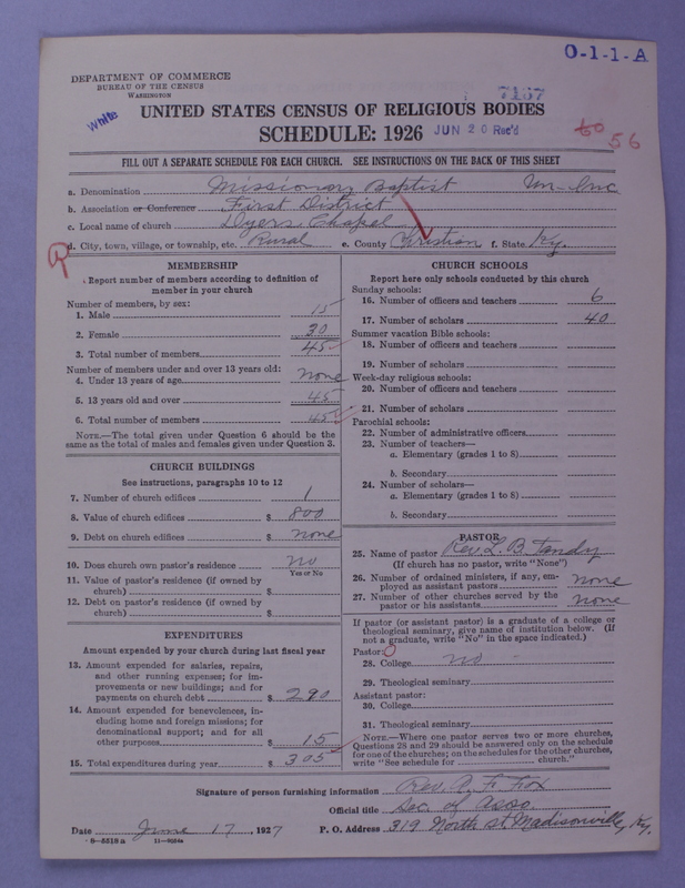 Scan of Negro Baptists: 7167