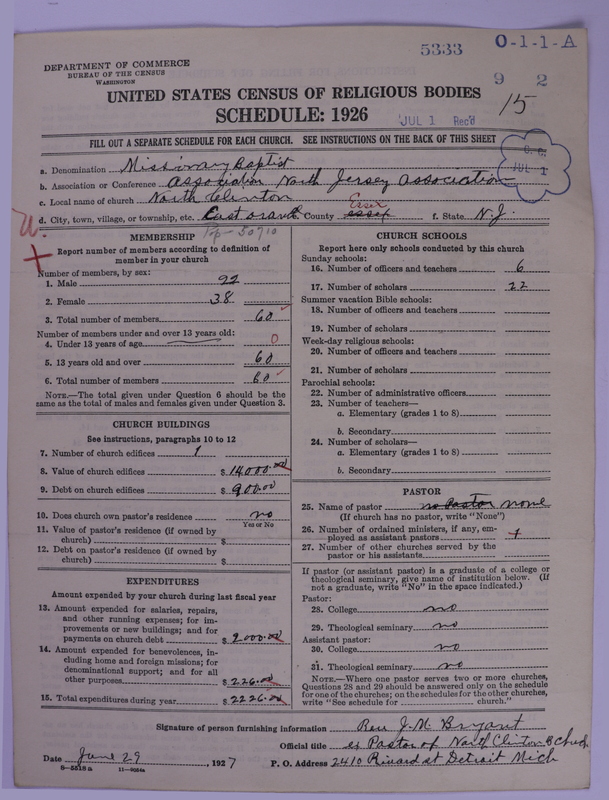 Scan of Negro Baptists: 5333