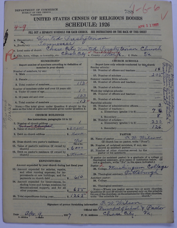 Scan of United Presbyterian Church of North America: 788