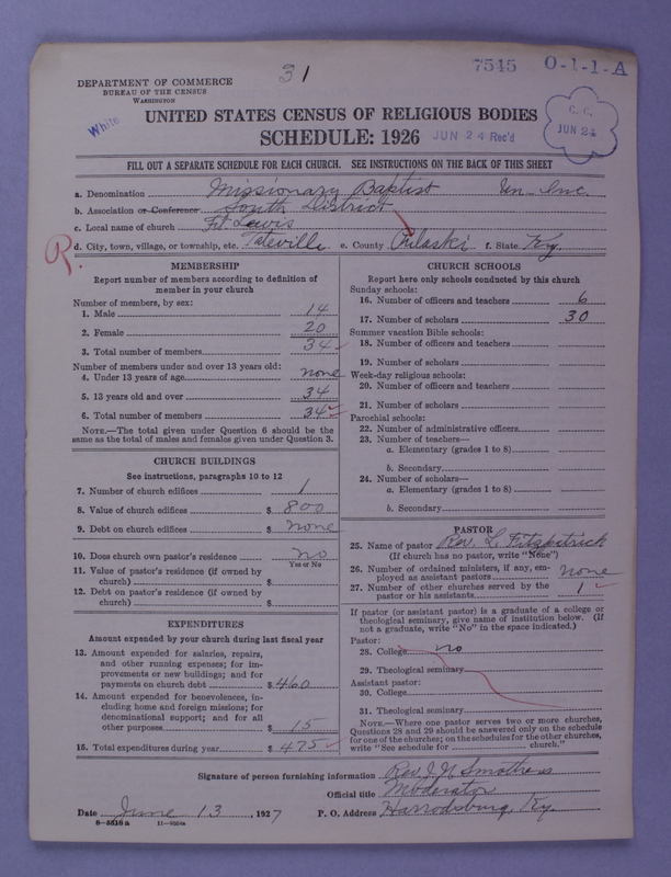 Scan of Negro Baptists: 7545