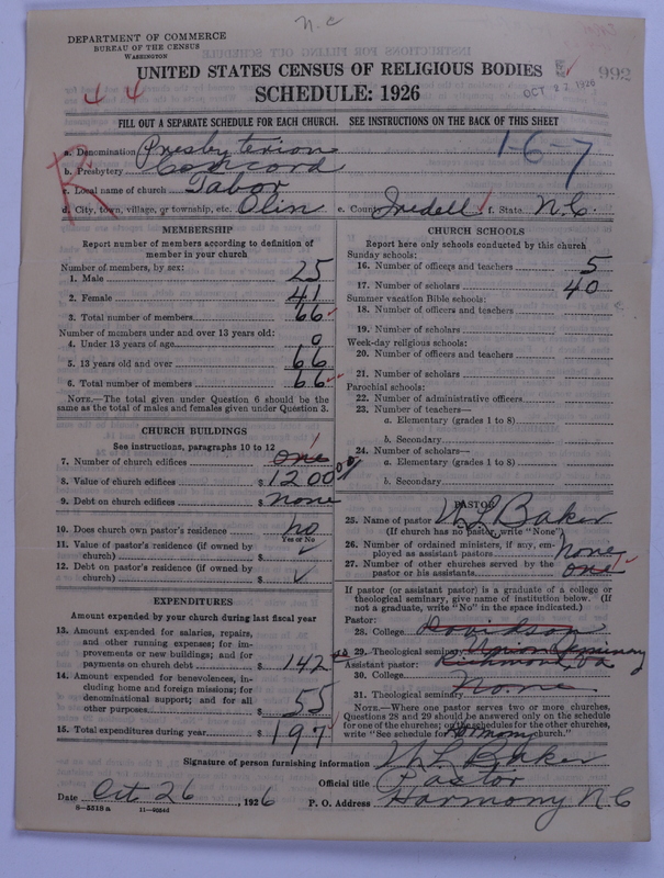 Scan of Presbyterian Church in the United States: 992