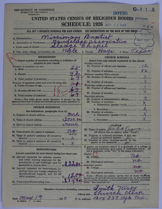 Scan of Negro Baptists: 20720