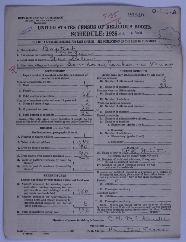 Scan of Negro Baptists: 20810