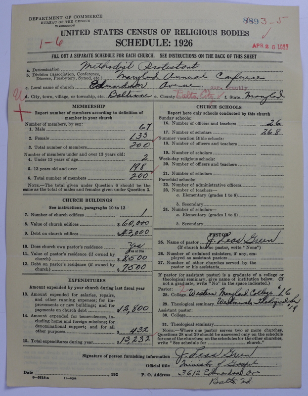 Scan of Methodist Protestant Church: 889