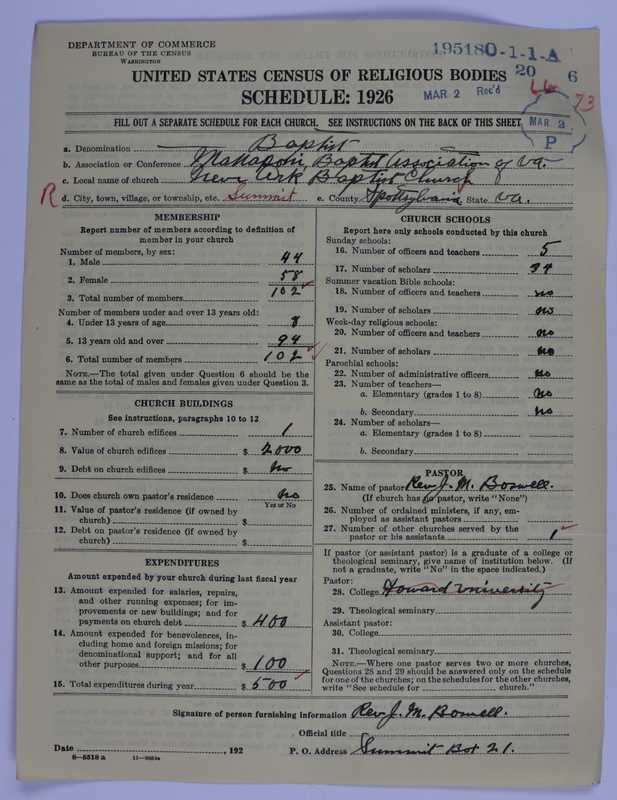 Scan of Negro Baptists: 19518