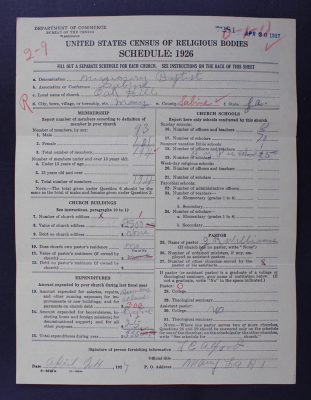 Scan of Southern Baptist Convention: 7281