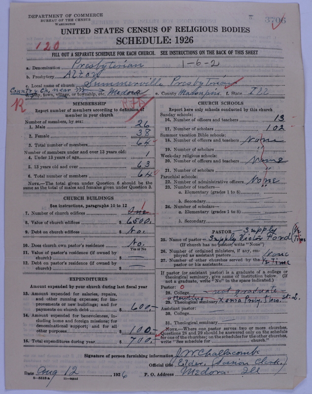 Scan of Presbyterian Church in the United States of America: 3706