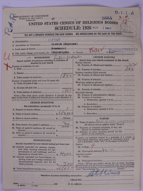 Scan of Negro Baptists: 5664
