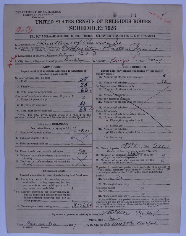 Scan of Volunteers of America: 14