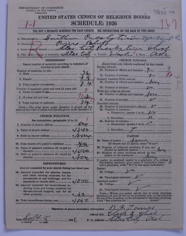 Scan of Presbyterian Church in the United States: 2870