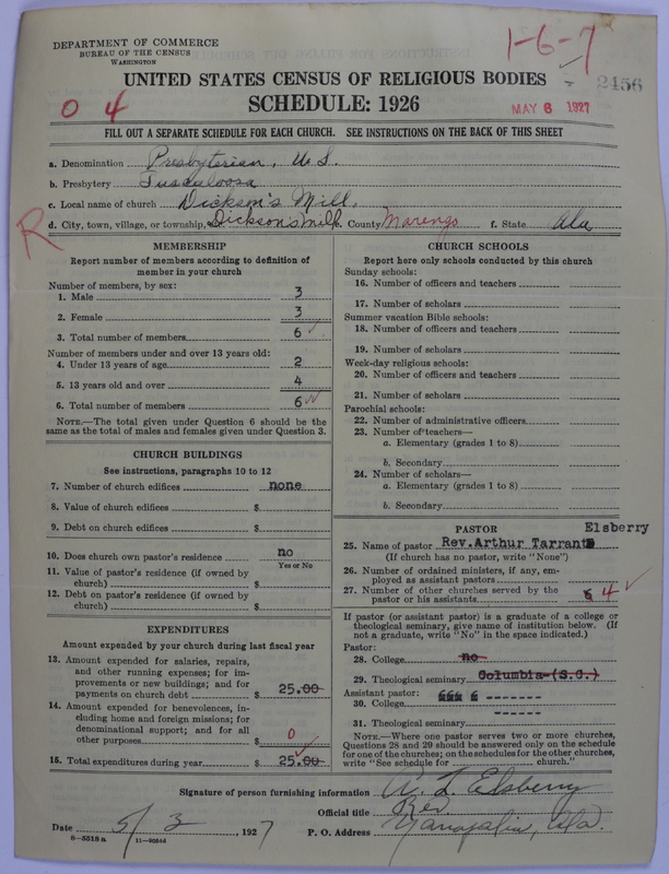 Scan of Presbyterian Church in the United States: 2456