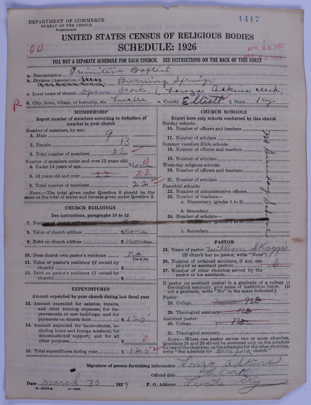 Scan of Primitive Baptists: 1417