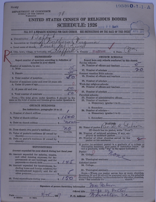 Scan of Negro Baptists: 19526
