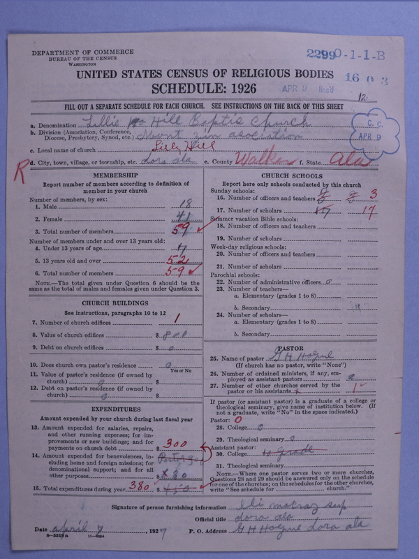 Scan of Negro Baptists: 2299