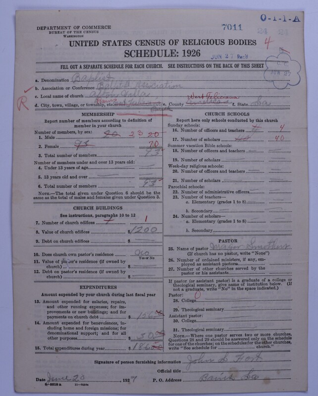 Scan of Negro Baptists: 7011