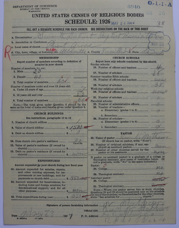Scan of Negro Baptists: 6940