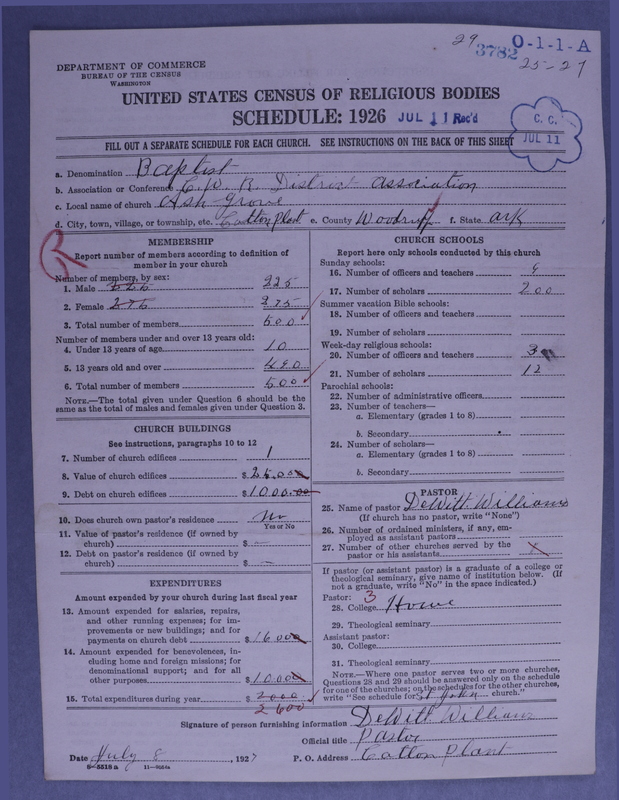 Scan of Negro Baptists: 3782