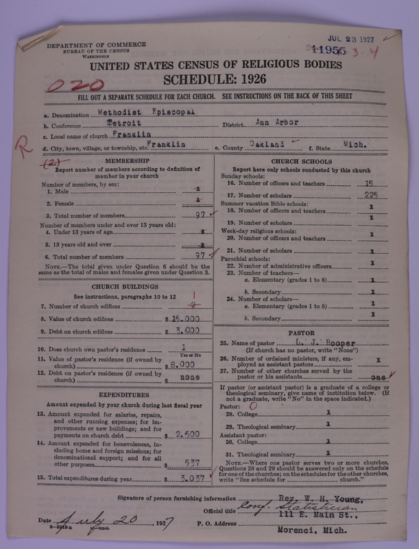 Scan of Methodist Episcopal Church: 11955