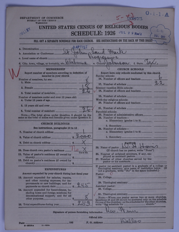 Scan of Negro Baptists: 20873