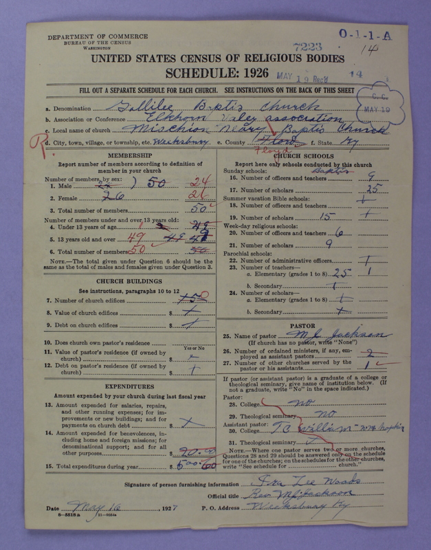 Scan of Negro Baptists: 7223