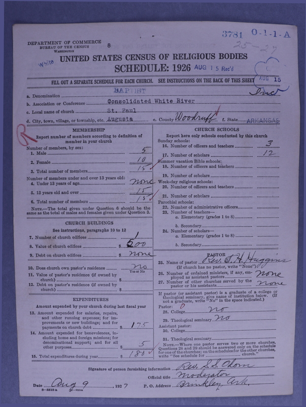 Scan of Negro Baptists: 3781