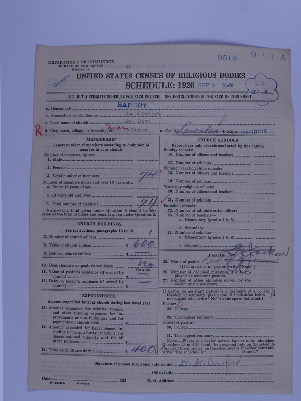 Scan of Negro Baptists: 9516