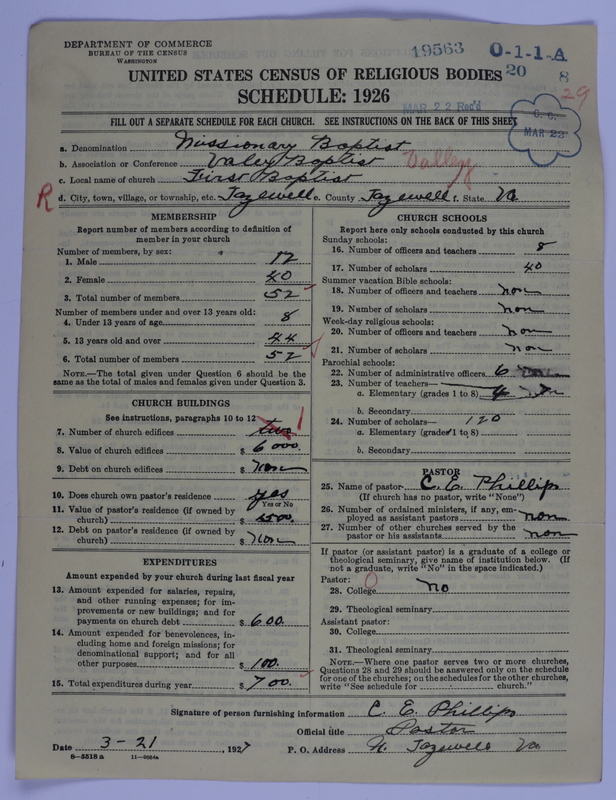 Scan of Negro Baptists: 19563