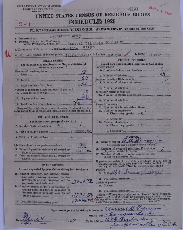 Scan of Salvation Army: 460