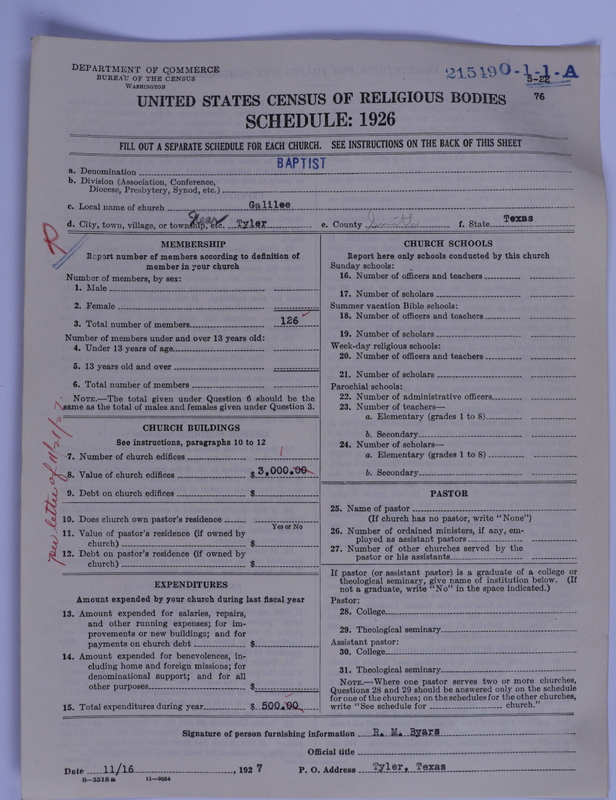 Scan of Negro Baptists: 21549