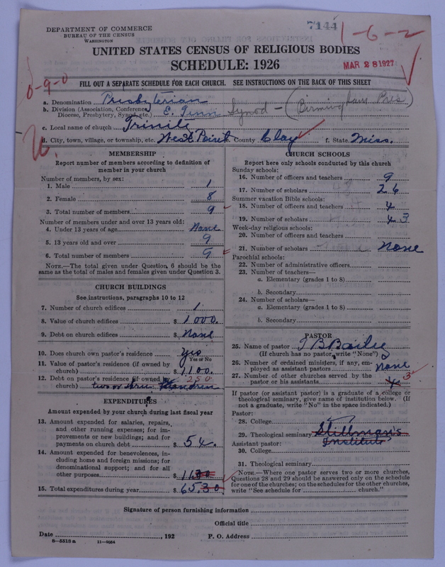 Scan of Presbyterian Church in the United States of America: 7144