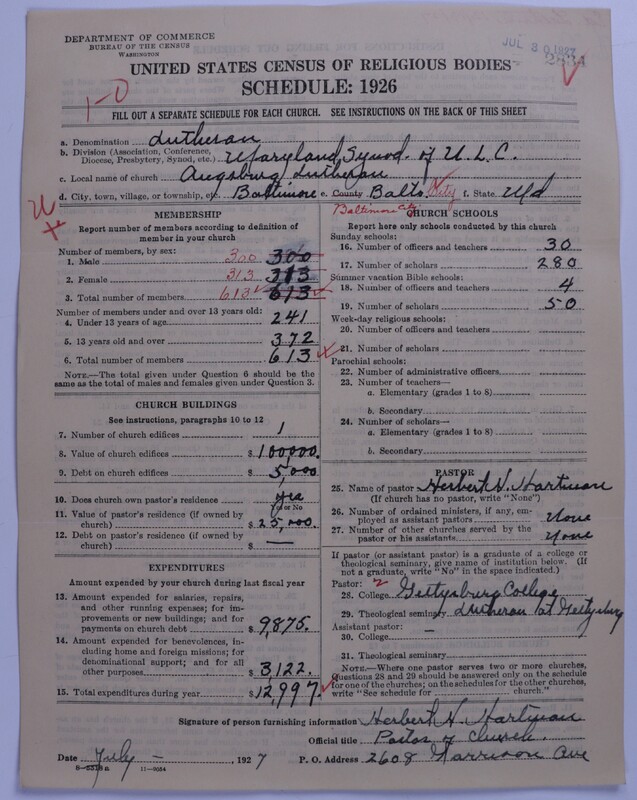Scan of United Lutheran Church in America: 2834