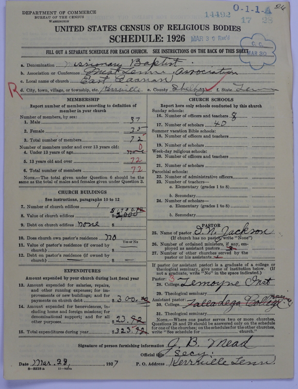Scan of Negro Baptists: 14492