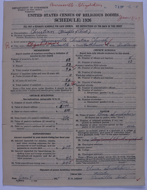 Scan of Disciples of Christ: 710