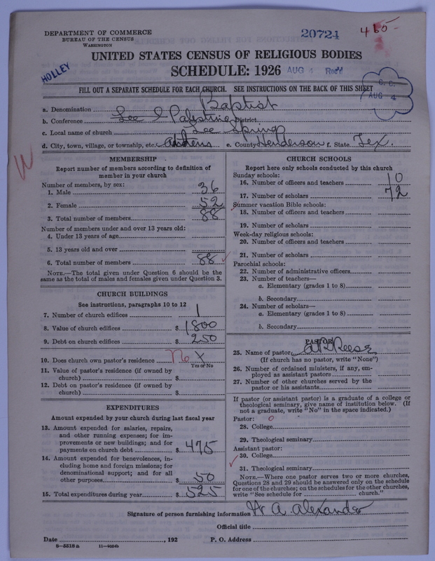 Scan of Negro Baptists: 20724