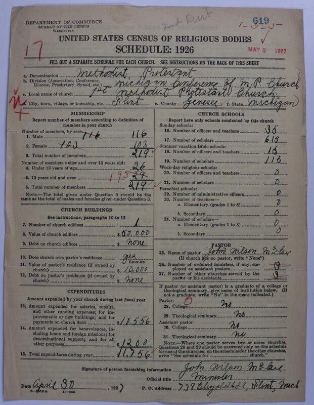 Scan of Methodist Protestant Church: 619