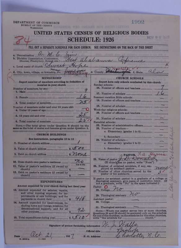 Scan of African Methodist Episcopal Zion Church: 1992