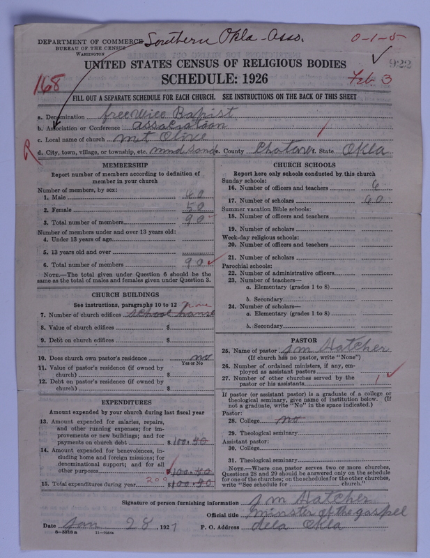 Scan of Free Will Baptists: 922
