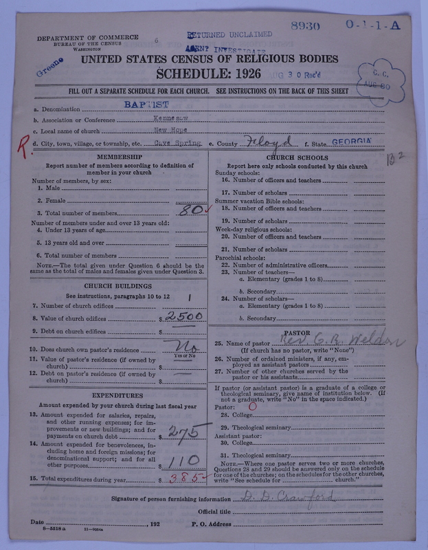 Scan of Negro Baptists: 8930