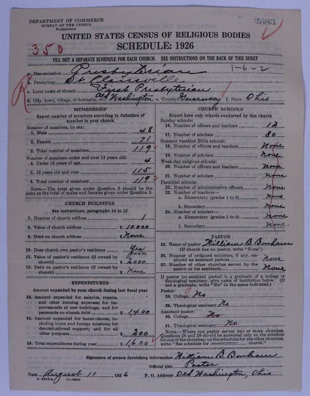Scan of Presbyterian Church in the United States of America: 2683