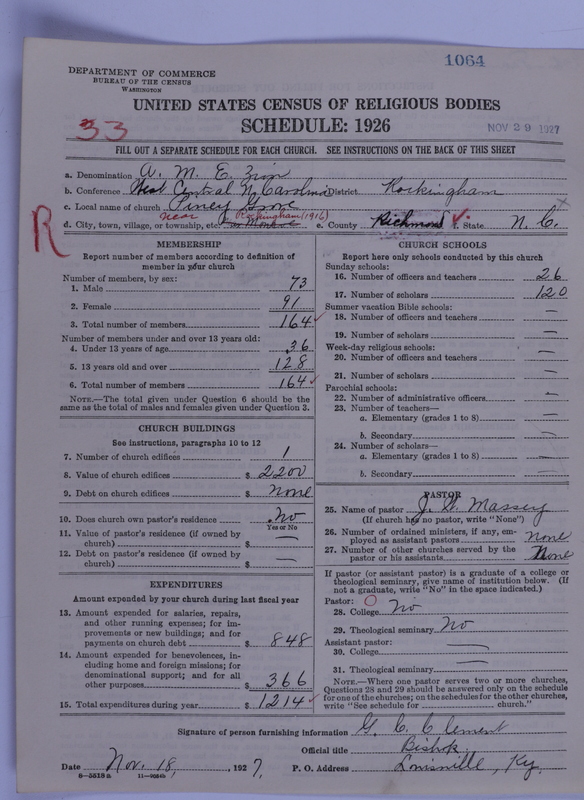 Scan of African Methodist Episcopal Zion Church: 1064