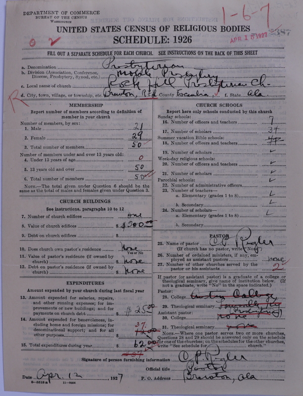 Scan of Presbyterian Church in the United States: 2387