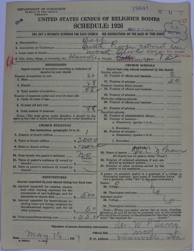 Scan of Negro Baptists: 19641