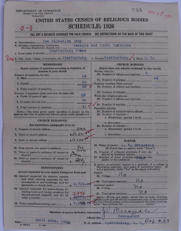 Scan of Salvation Army: 745