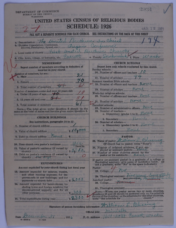 Scan of Church of the United Brethren in Christ: 2934