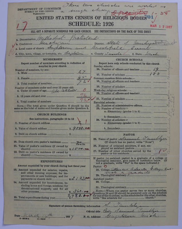 Scan of Methodist Protestant Church: 701